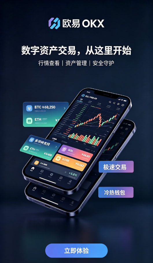 欧交易所app安装交易操作